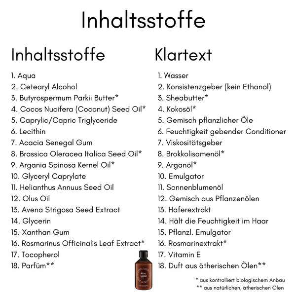 Inhaltsstoffe der Afrolocke Spülung im Klartext