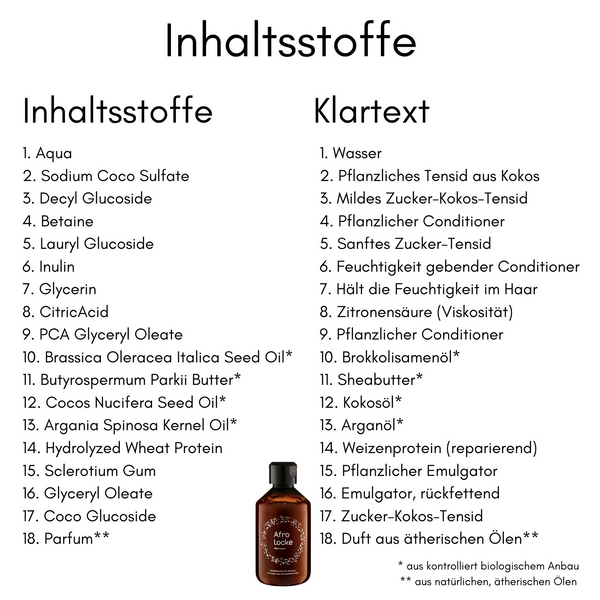 Inhaltsstoffe des Afrolocke Shampoos im Klartext