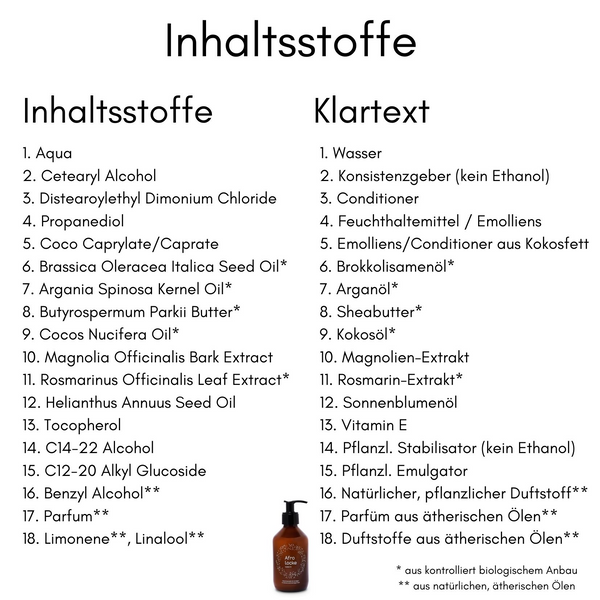 Inhaltsstoffe des Afrolocke Leave-In Conditioners im Klartext