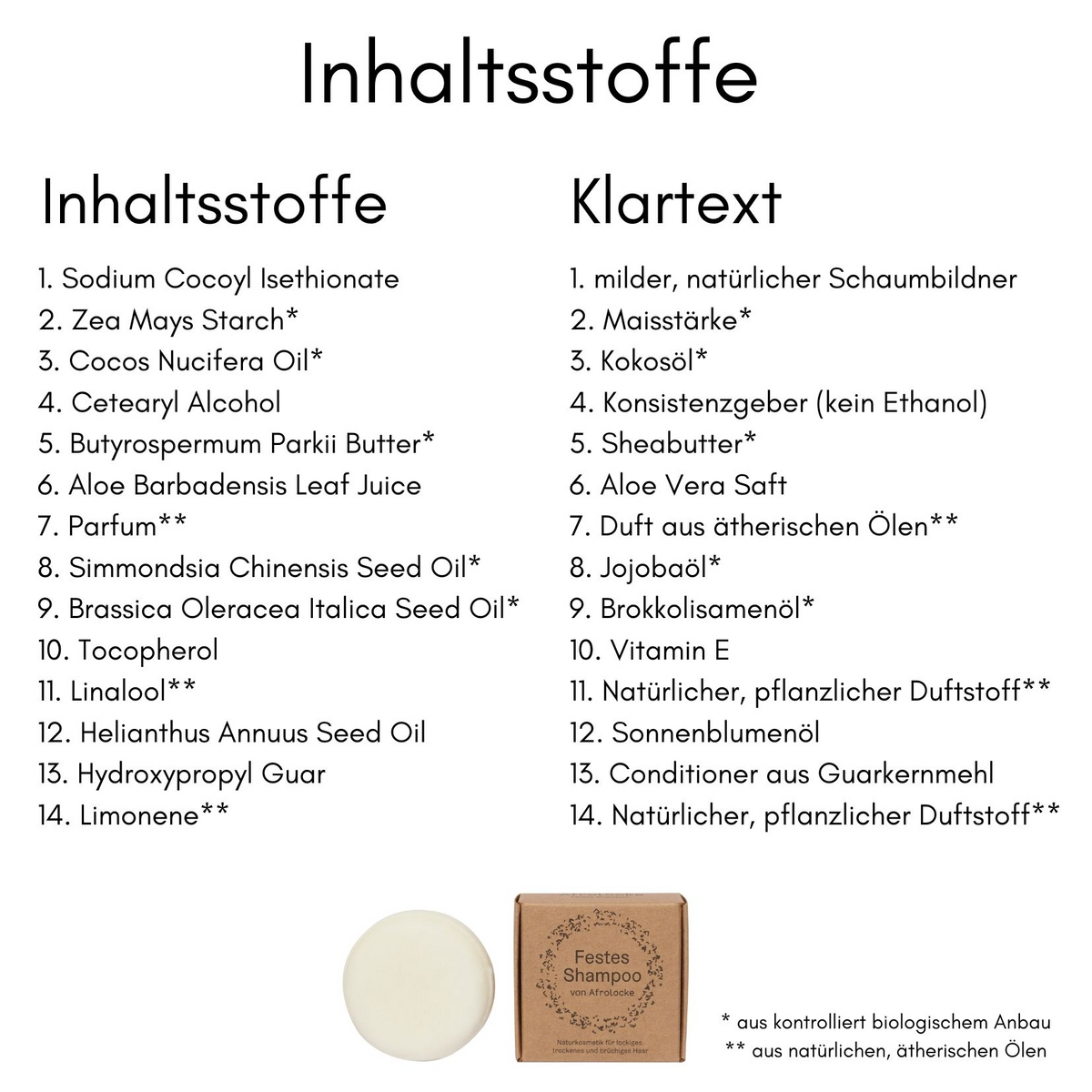 Inhaltsstoffe des Afrolocke Festen Shampoos im Klartext