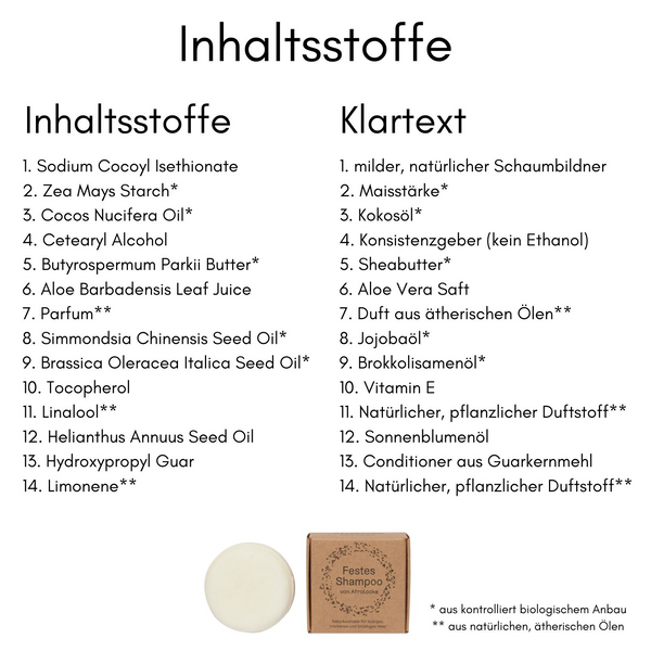 Inhaltsstoffe des Afrolocke Festen Shampoos im Klartext